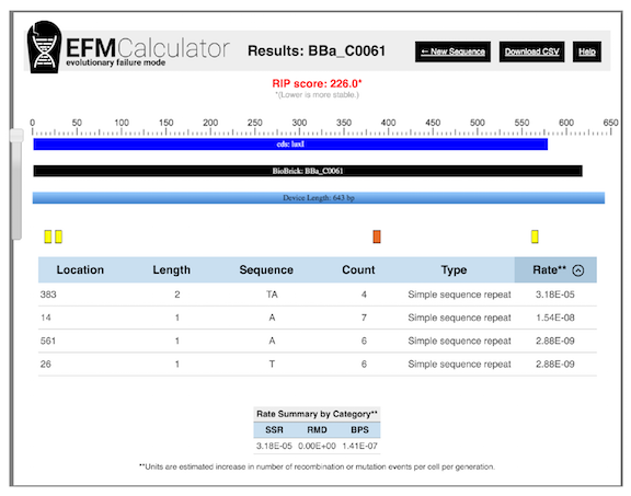 EFM calculator